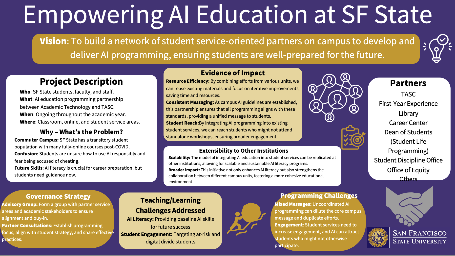 Empowering AI Education at SF State poster presentation for ATXpo 2024